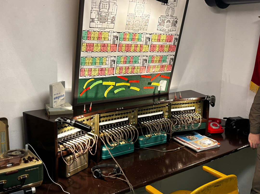 Cold War Museum-布拉格必去景点