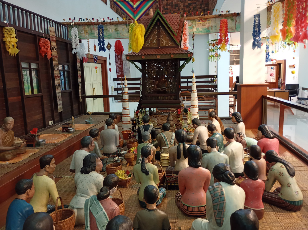 Roi Et National Museum-黎逸必去景点