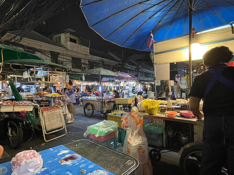 SIAM-HOLIDAYS.COM-曼谷必去景点