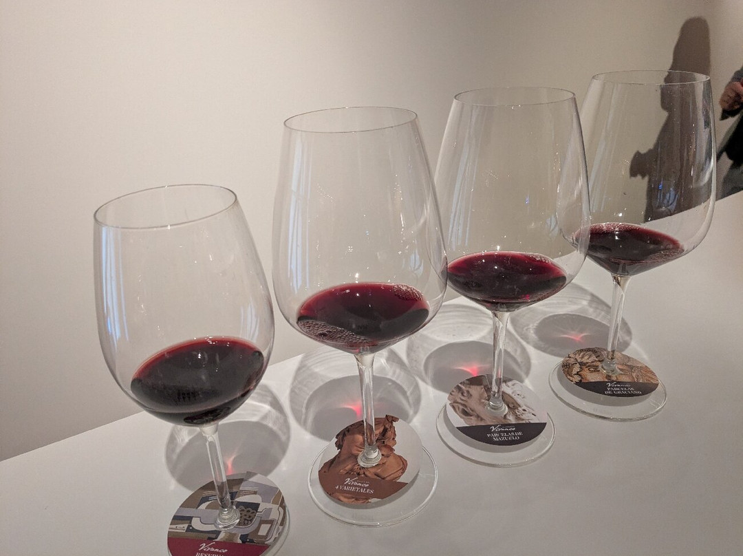 Vivanco-Briones必去景点