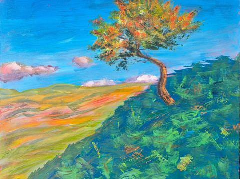 art4you Scotland-Killearn必去景点