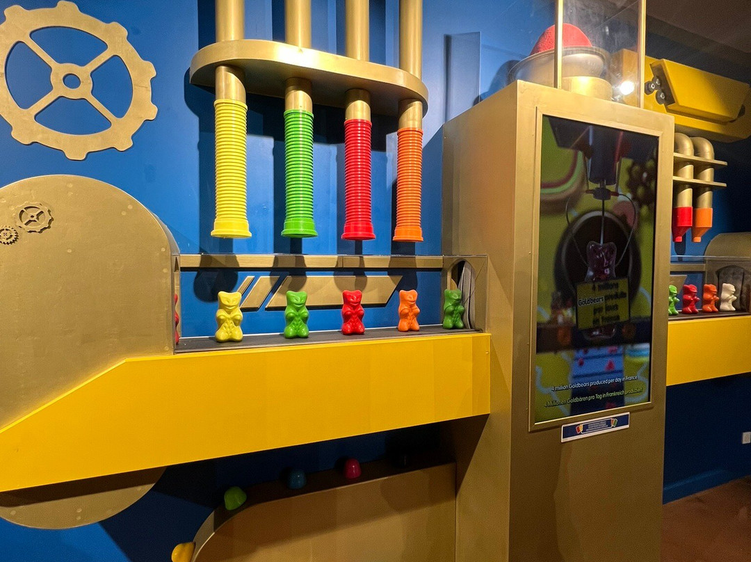 Haribo Museum-泽斯必去景点