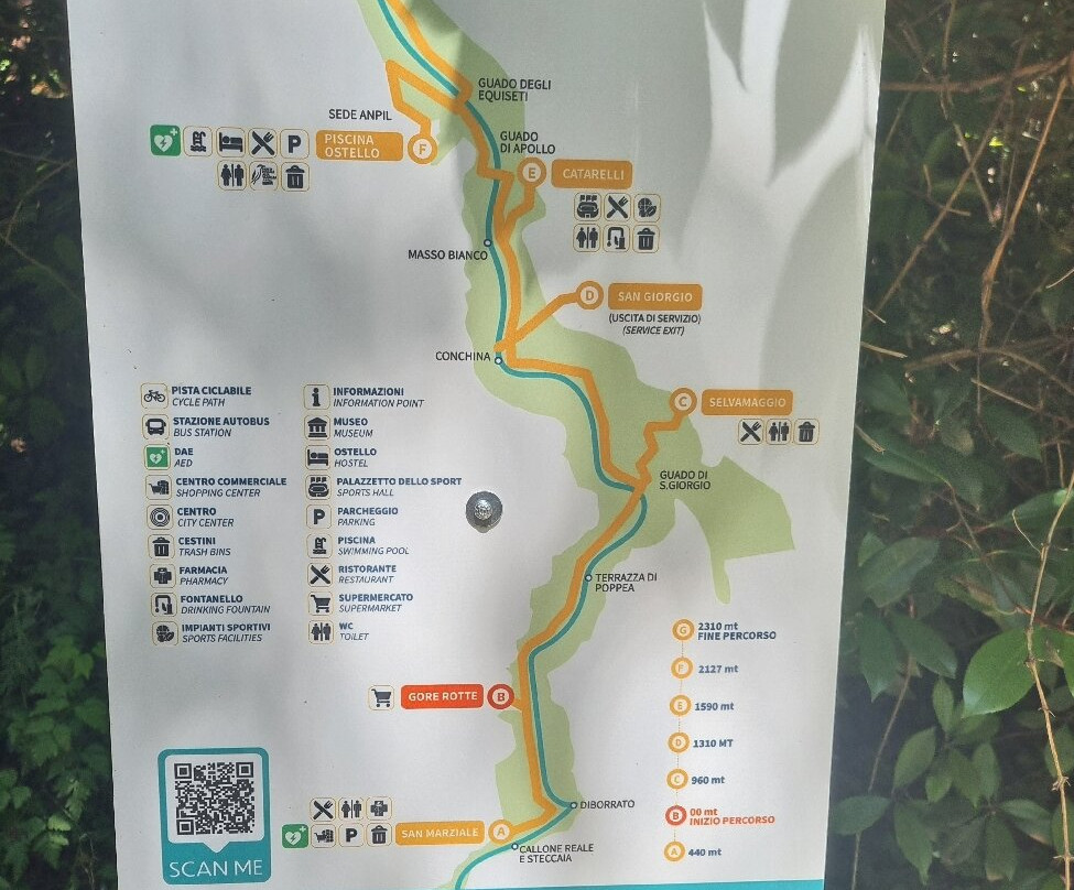 SentierElsa - Ponte di San Marziale Entrance - Parco Fluviale Alta Val D'Elsa-埃尔萨谷口村必去景点