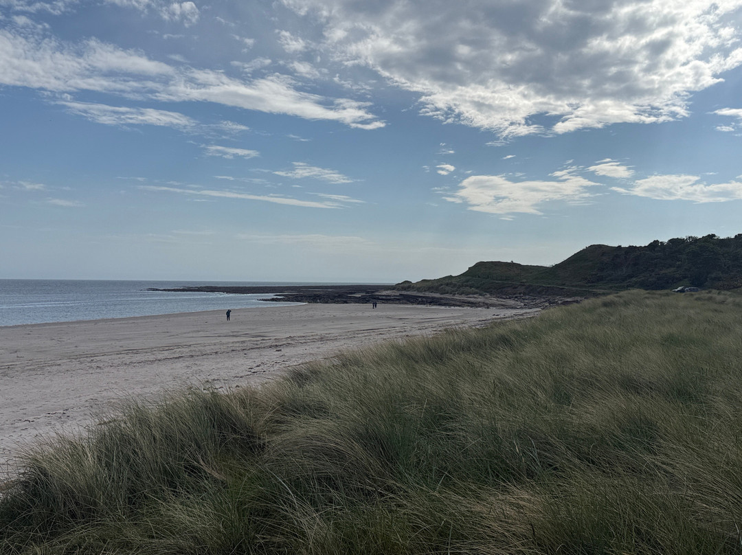 Winton Castle-Pencaitland必去景点