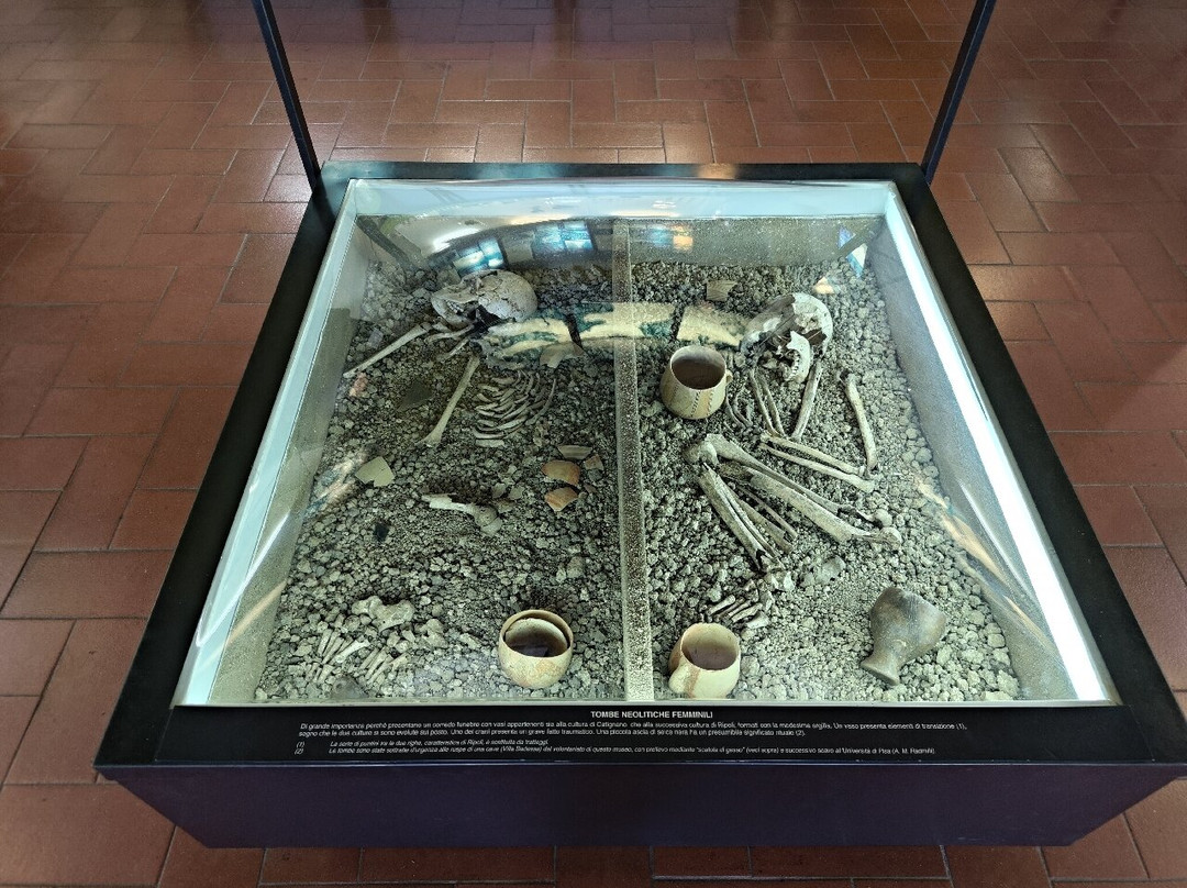 Museo Delle Genti D'Abruzzo-佩斯卡拉必去景点