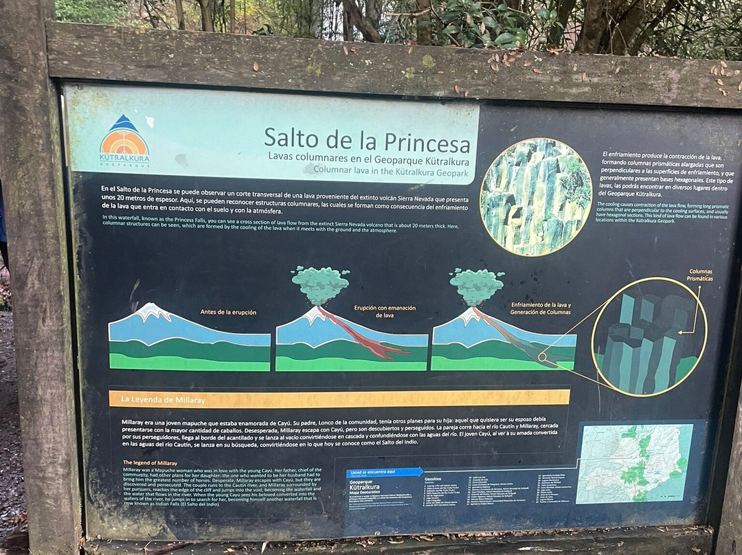 Salto de la Princesa-Curacautin必去景点