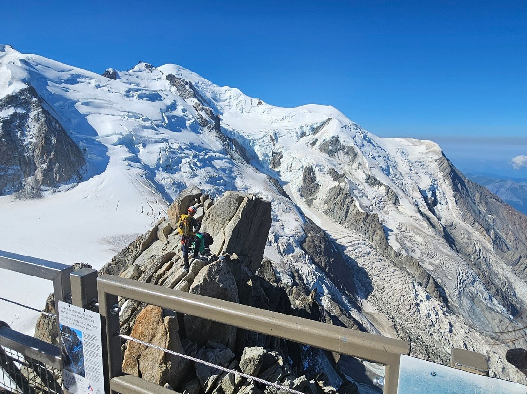 勃朗峰峰顶-库马约尔必去景点