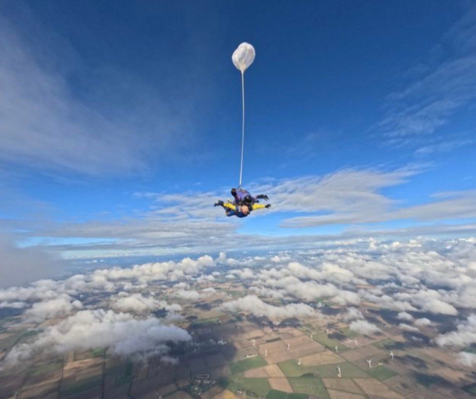 North London Skydiving Centre-Wimblington必去景点
