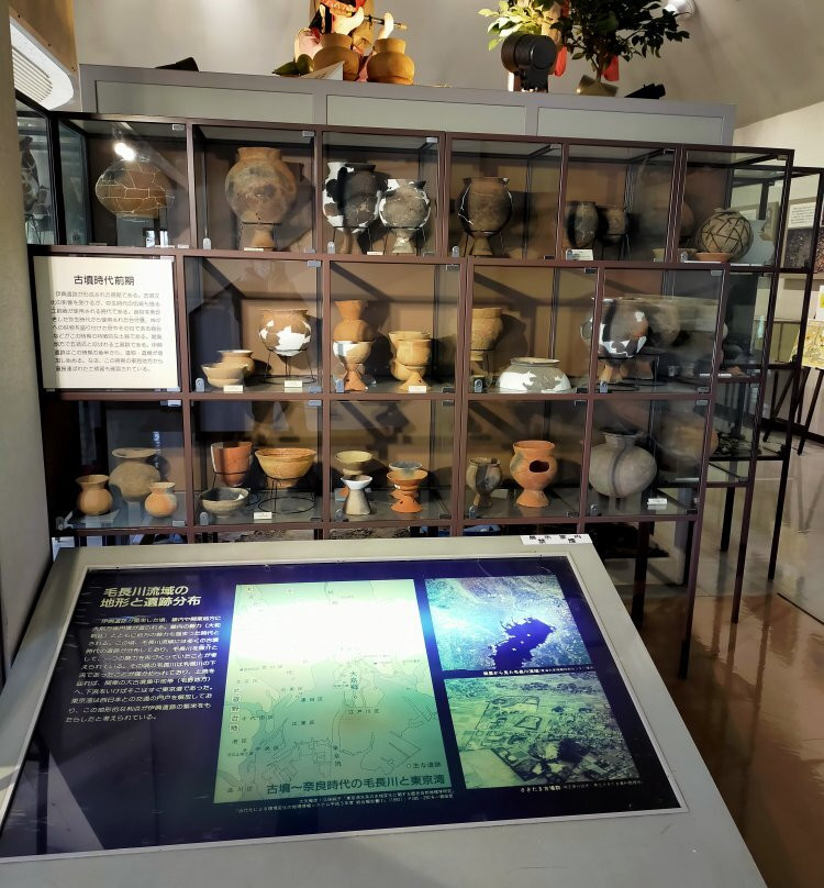 Iko Ruins Park and Exhibition Hall-足立区必去景点