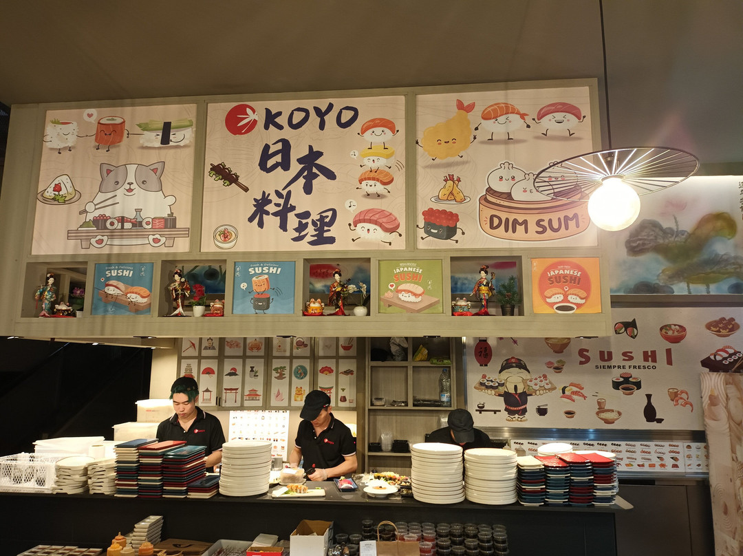 Koyo Mollet