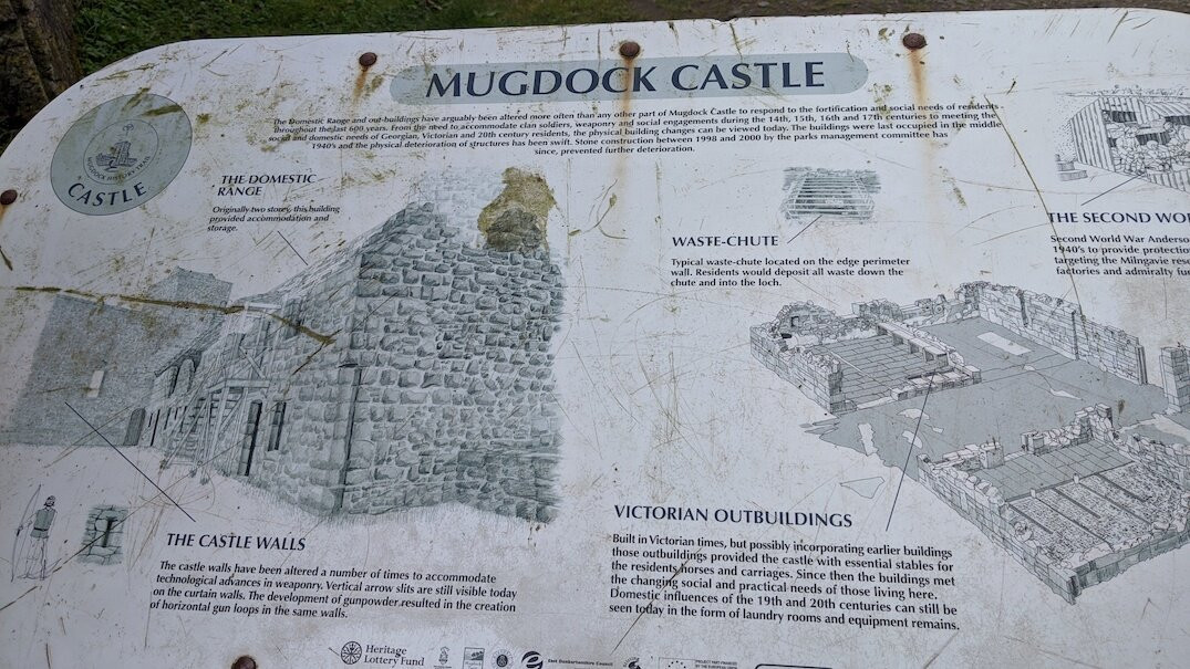 Mugdock Castle-Milngavie必去景点