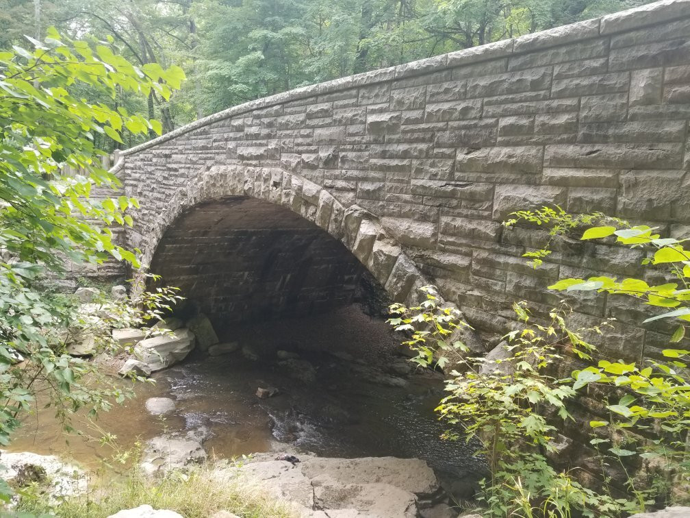 McCormick's Creek State Park-Spencer必去景点