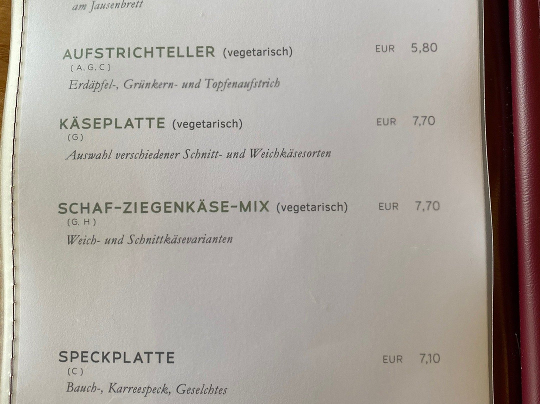 Weingut Aichinger-Eferding必去景点