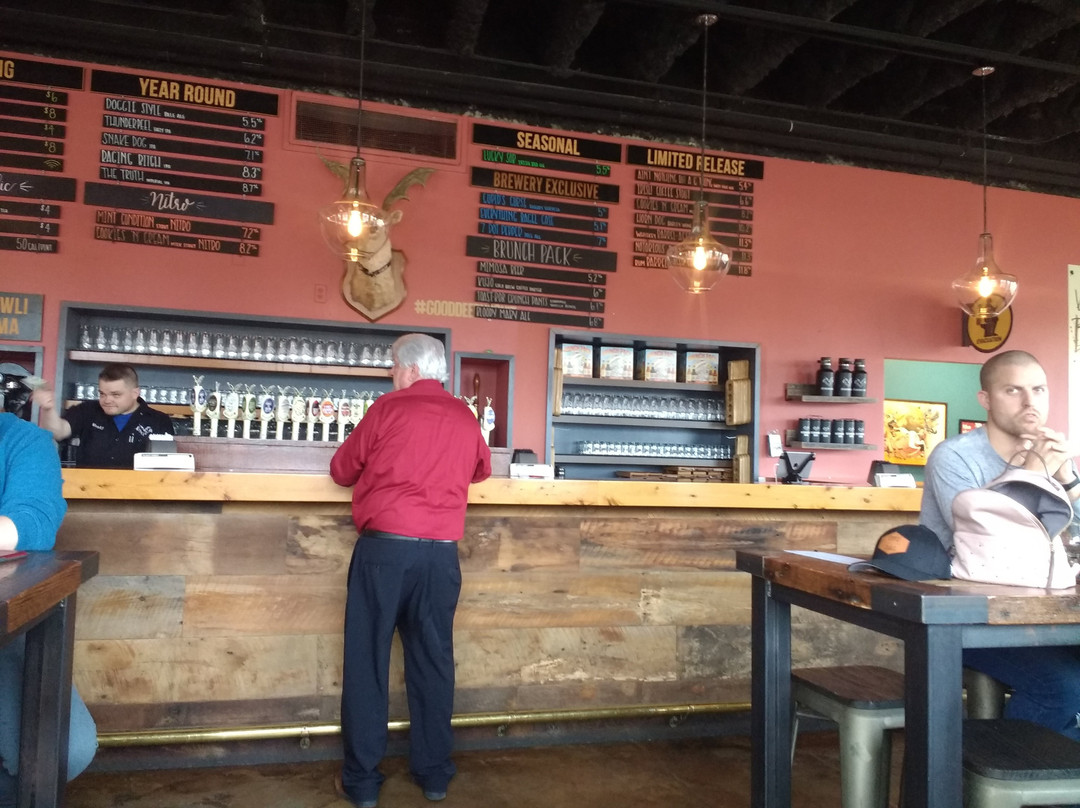 Flying Dog Brewery-弗雷德里克必去景点