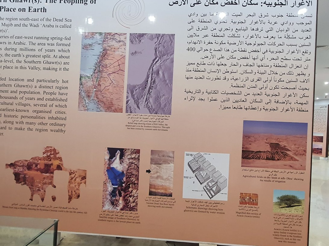 The Museum at the Lowest Place on Earth-Safi必去景点