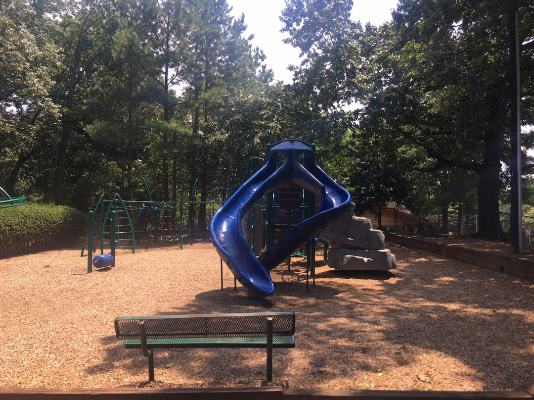 Hammond Park-桑迪斯普林斯必去景点