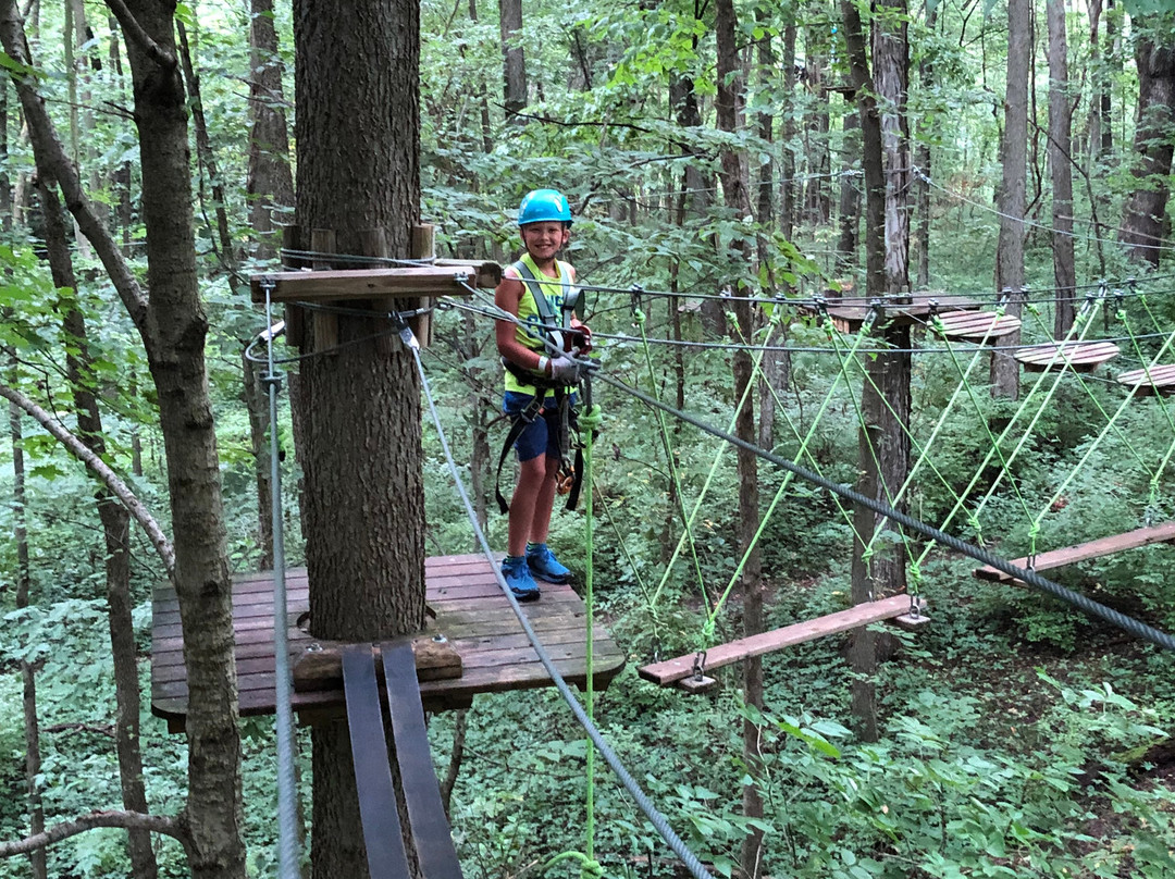Koteewi Aerial Adventures-Noblesville必去景点