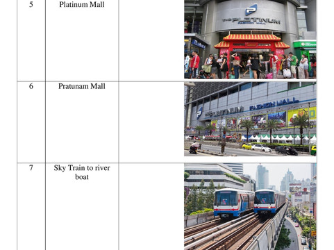 水门市场-曼谷必去景点