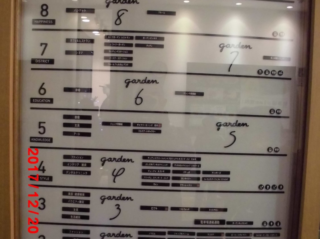 Maruya Gardens-鹿儿岛市必去景点