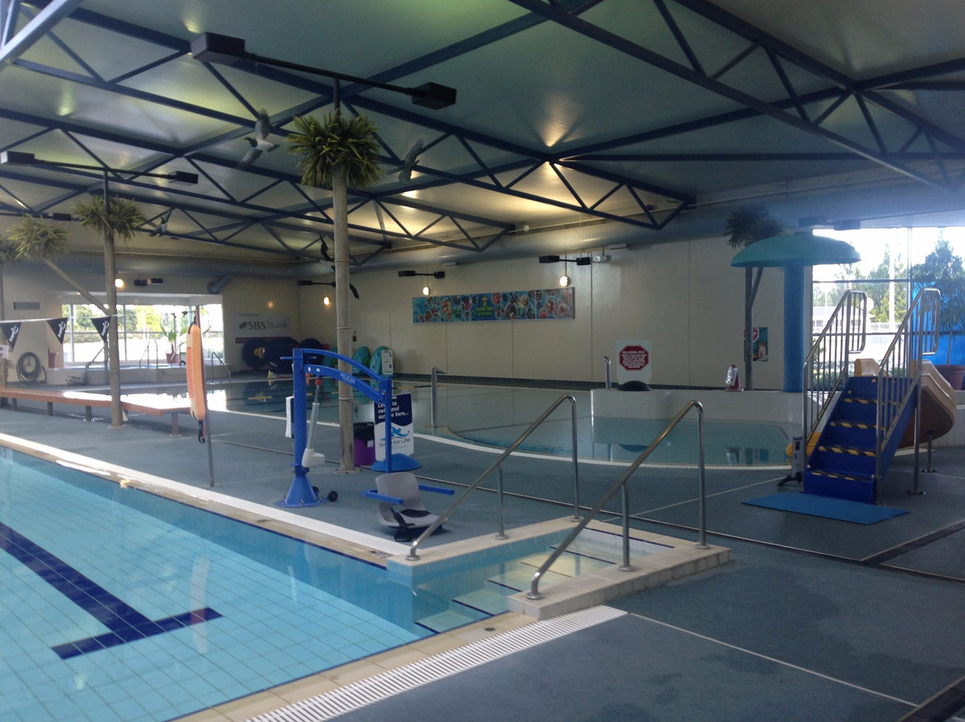 Gore Multisports Complex-戈尔必去景点