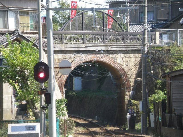 Meganebashi Bridge景点图片