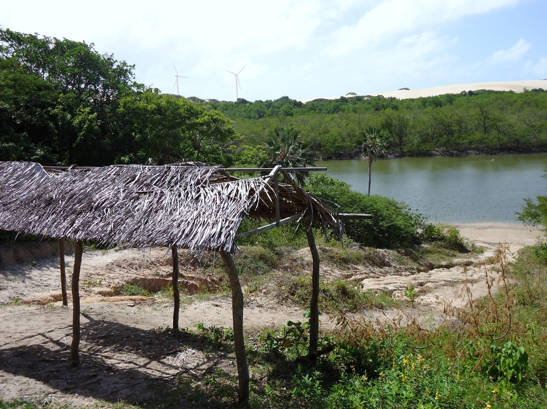 Choro River-Cascavel必去景点