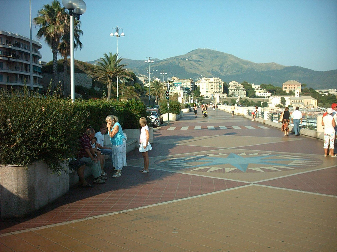 Passeggiata di Corso Italia-热那亚必去景点