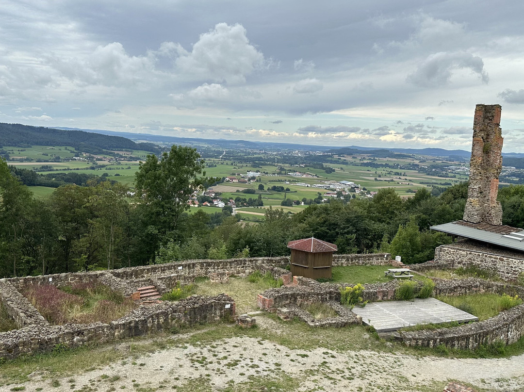 Burgruine Runding-Runding必去景点