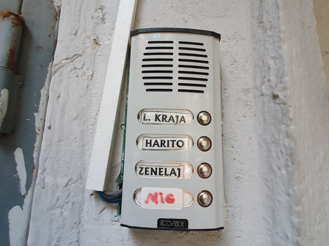 Mig - Womens Museum-地拉那必去景点