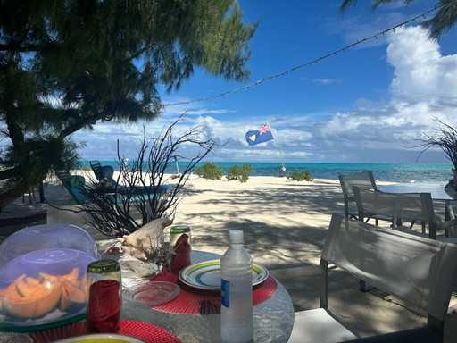 Kimcha Village Bird Sanctuary-Wheeland必去景点