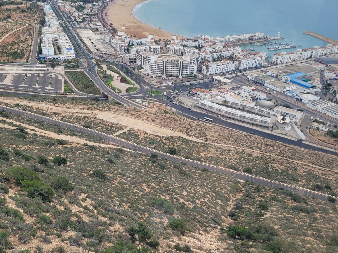 DANIALAND-Anza必去景点