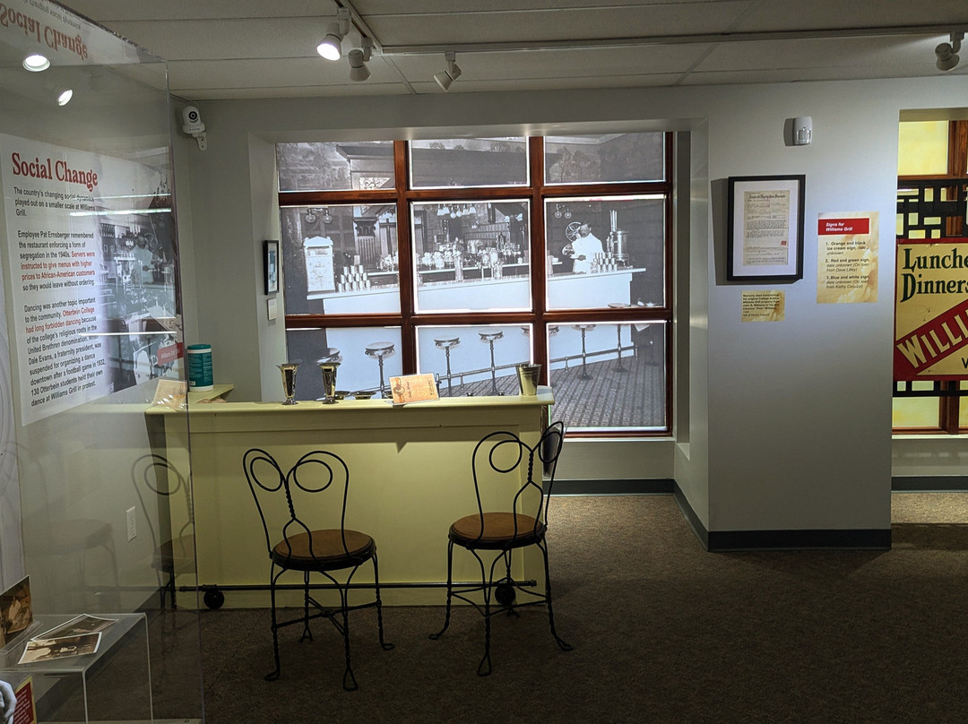 Westerville History Museum-韦斯特维尔必去景点