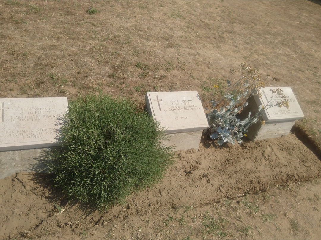 Anzac Cove-Gallipoli必去景点