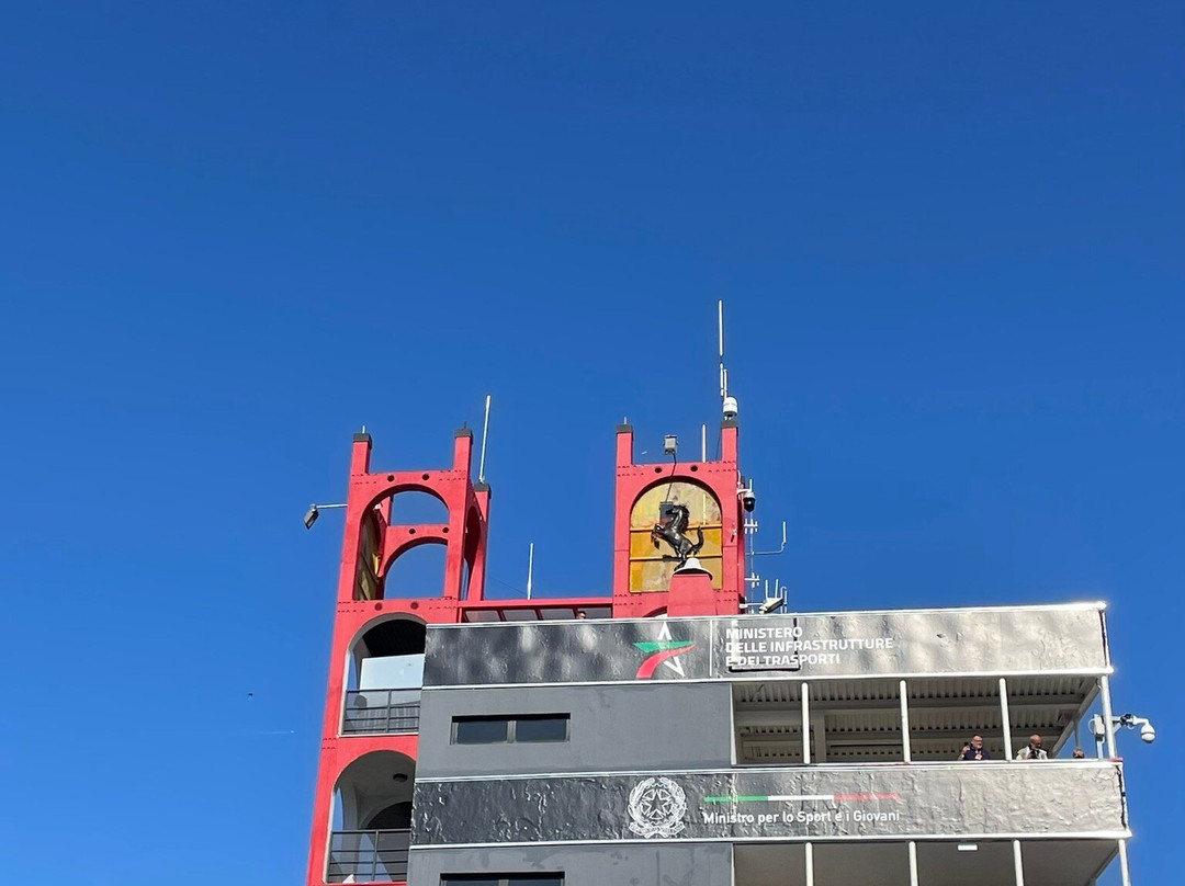 Autodromo Enzo E Dino Ferrari-伊莫拉必去景点