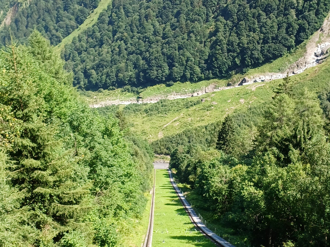 Hochgebirgsstauseen-卡普润必去景点