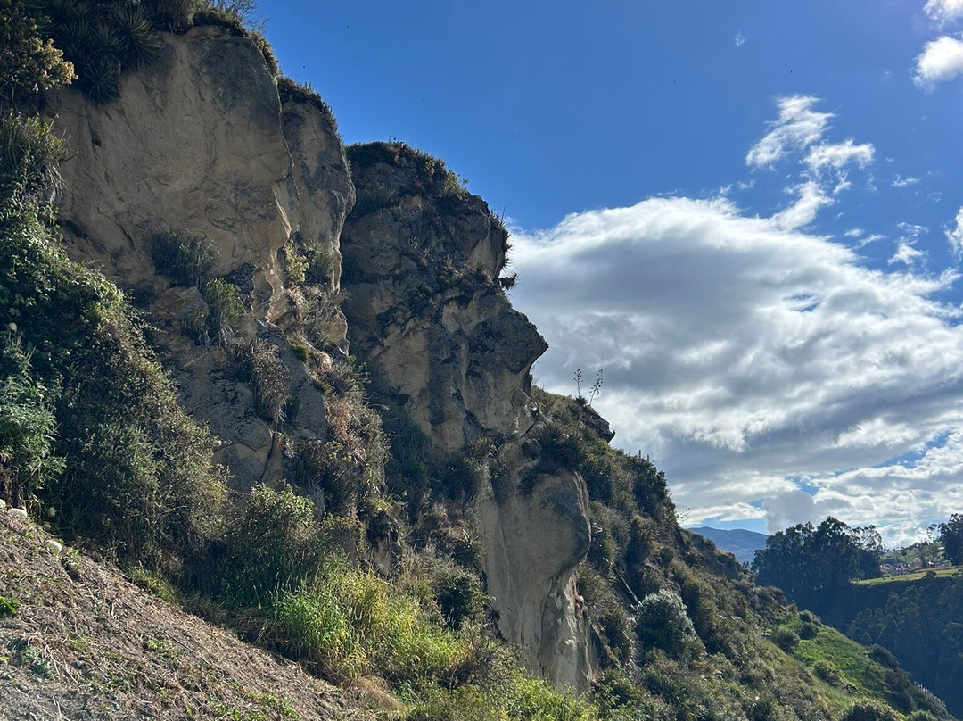 Cara del Inca-Ingapirca必去景点