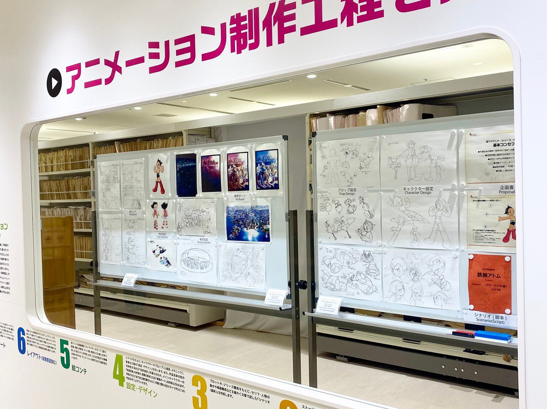 Anime Tokyo Station-丰岛区必去景点