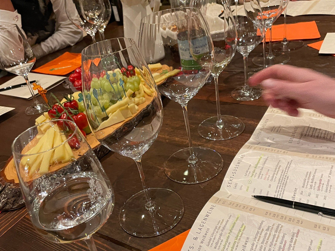 Weingut Heinemann Inh.-Schallstadt必去景点