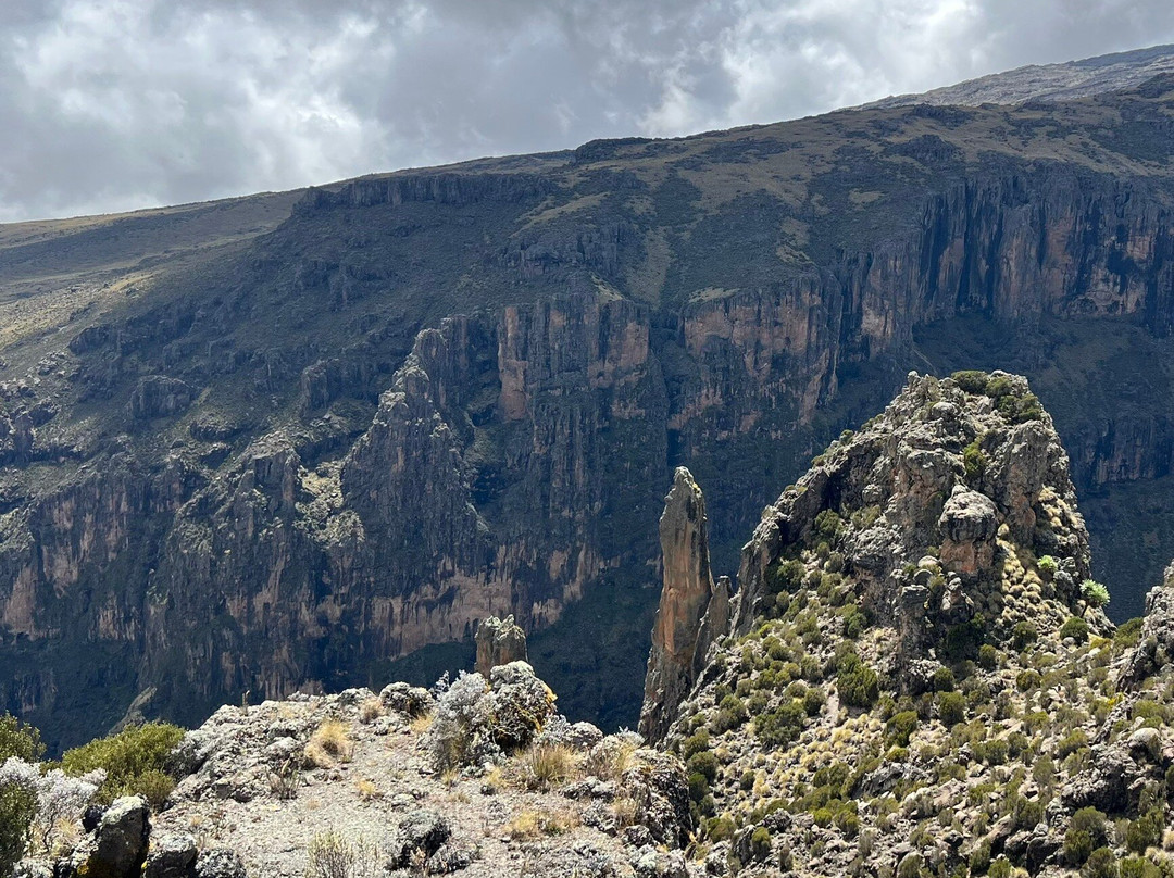 Ahambi Tours-南由基必去景点