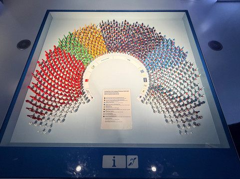 议会中心-布鲁塞尔必去景点