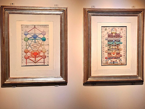 Museo Xul Solar-布宜诺斯艾利斯必去景点