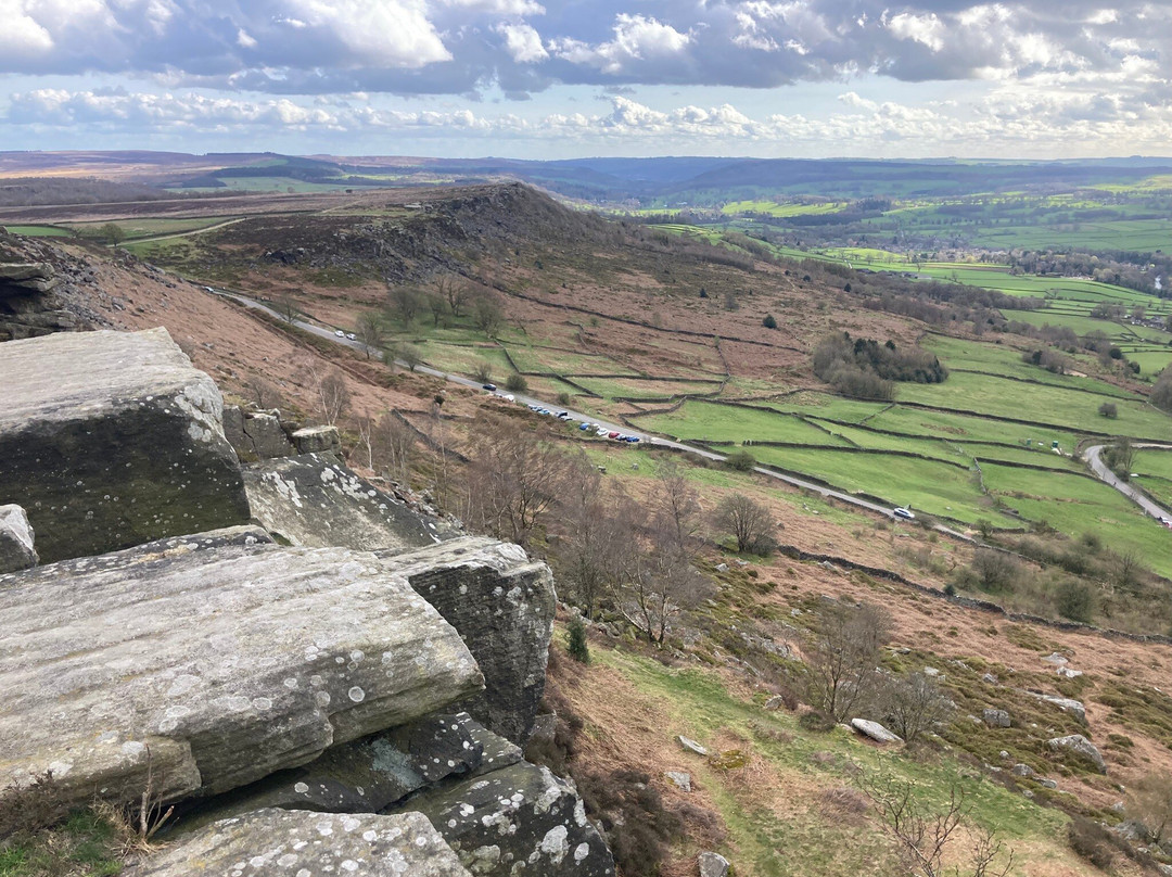Curbar Edge-Calver必去景点