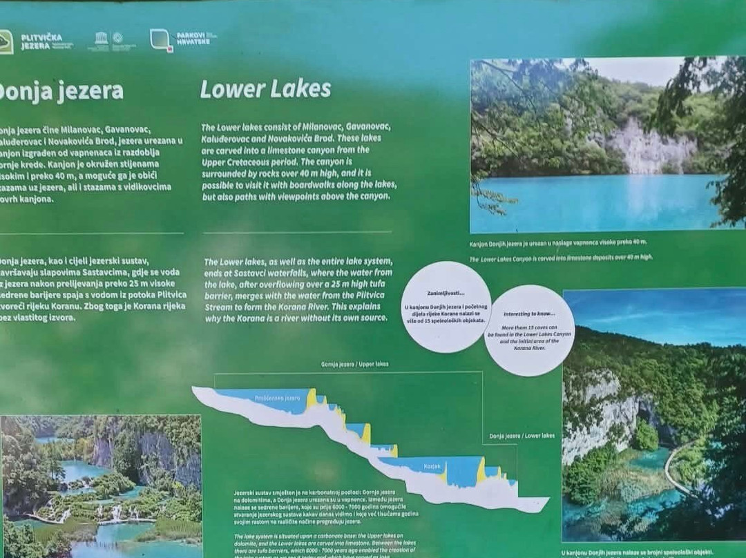 The Lower Lakes-十六湖国家公园必去景点