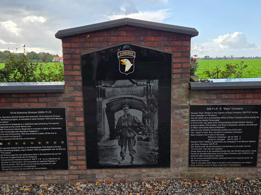 Battlefield Tours-格罗宁根省必去景点