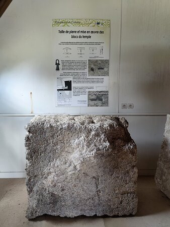 Musée Minerve-Yzeures-sur-Creuse必去景点