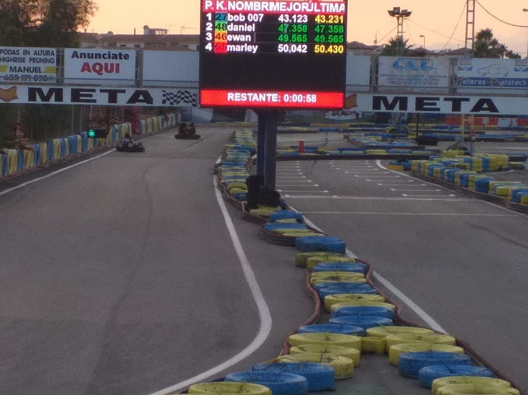 Go-Karts Orihuela Costa-Punta Prima必去景点