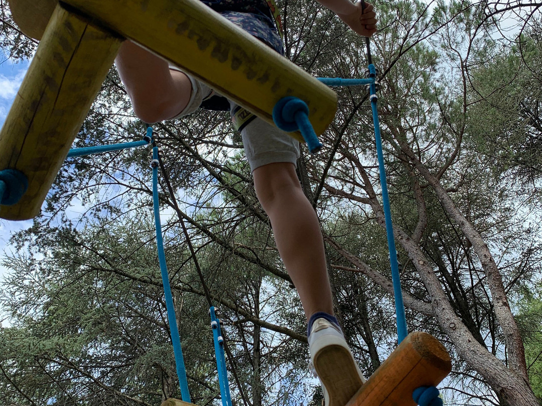 Indiana Park-基安奇安诺泰尔梅必去景点