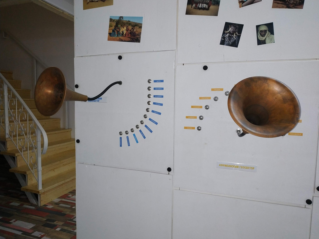 Museum of World Languages