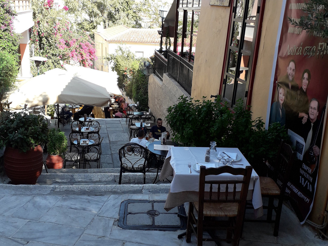 Charisma Travel-奥林匹亚必去景点