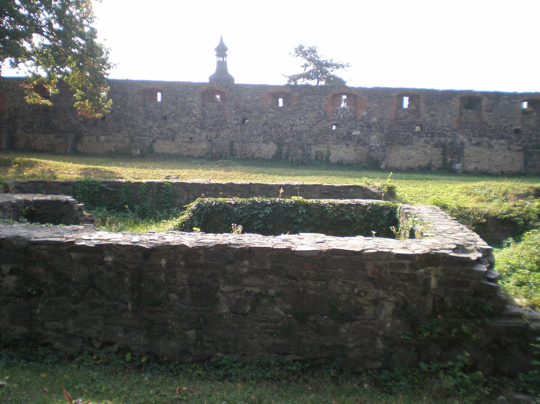 Uzhhorod Castle. Transcarpathian Regional History Museum-乌日霍罗德必去景点